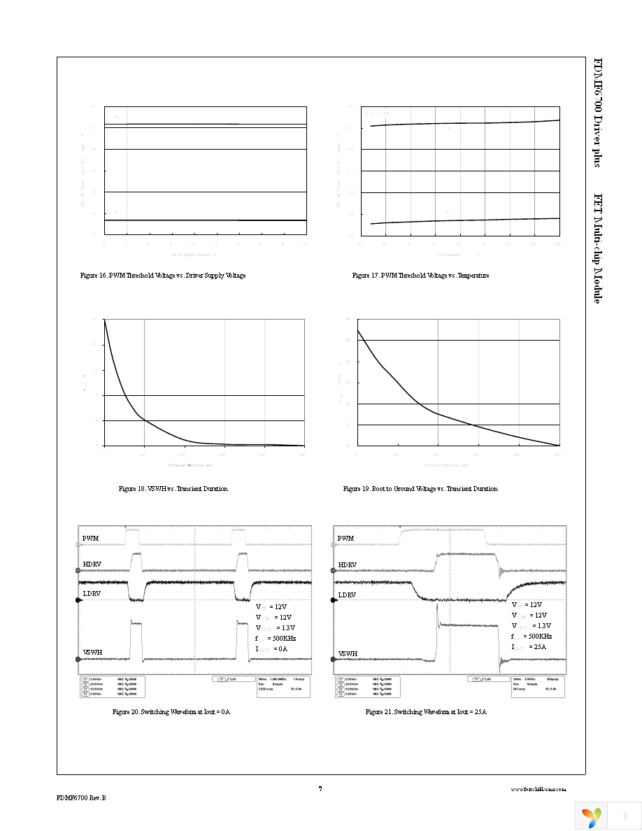 FDMF6700 Page 7