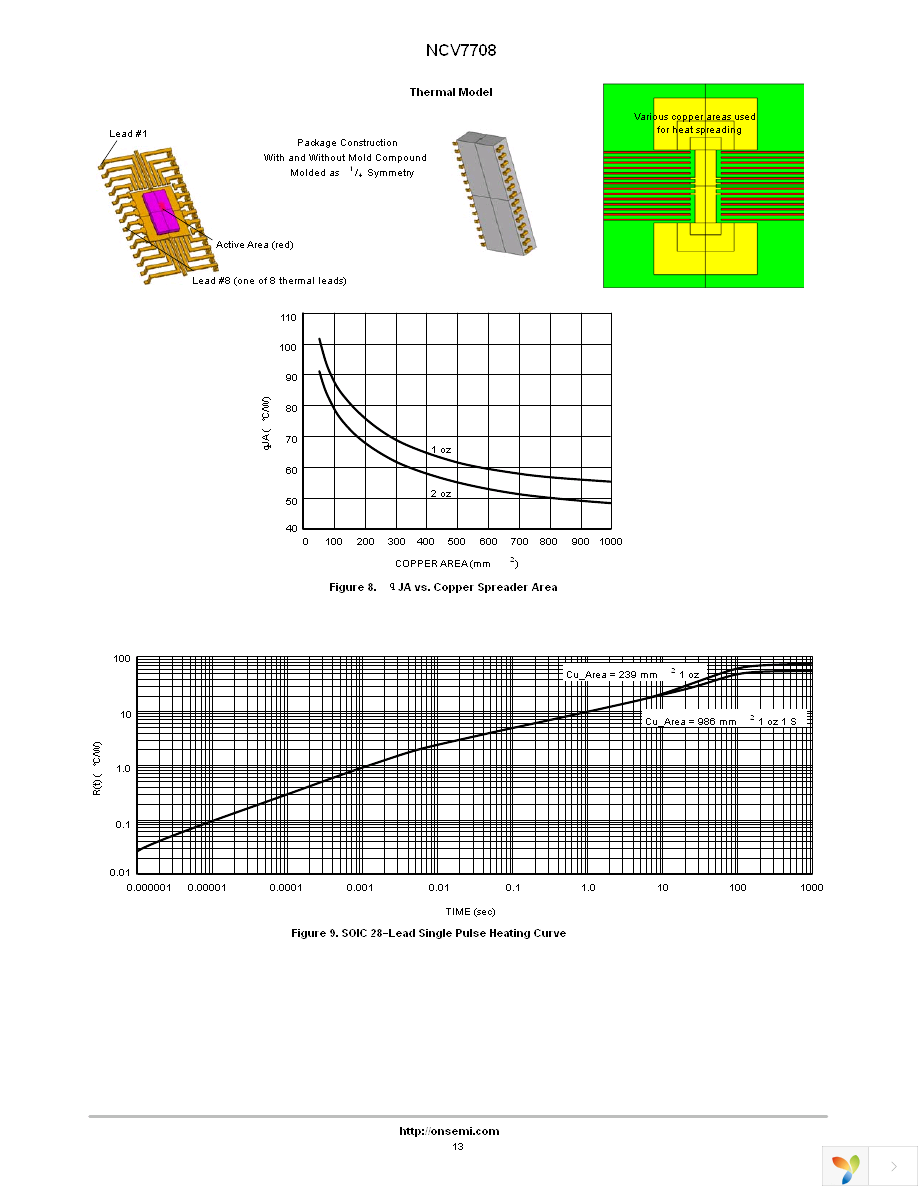 NCV7708DW Page 13