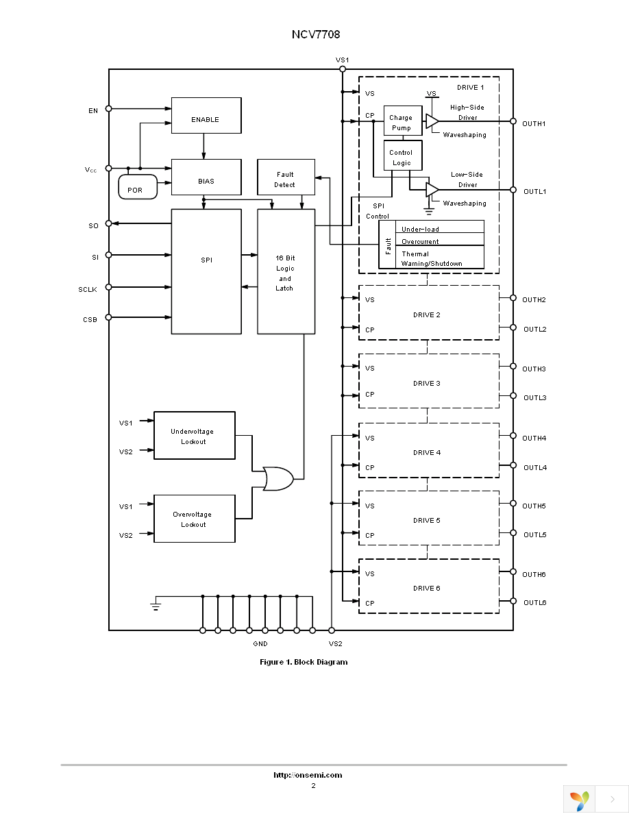 NCV7708DW Page 2