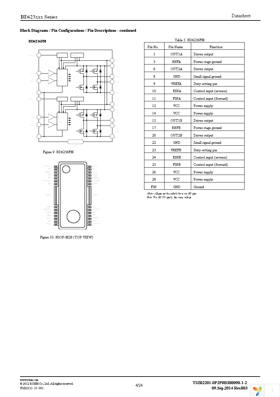 BD6231F-E2 Page 4