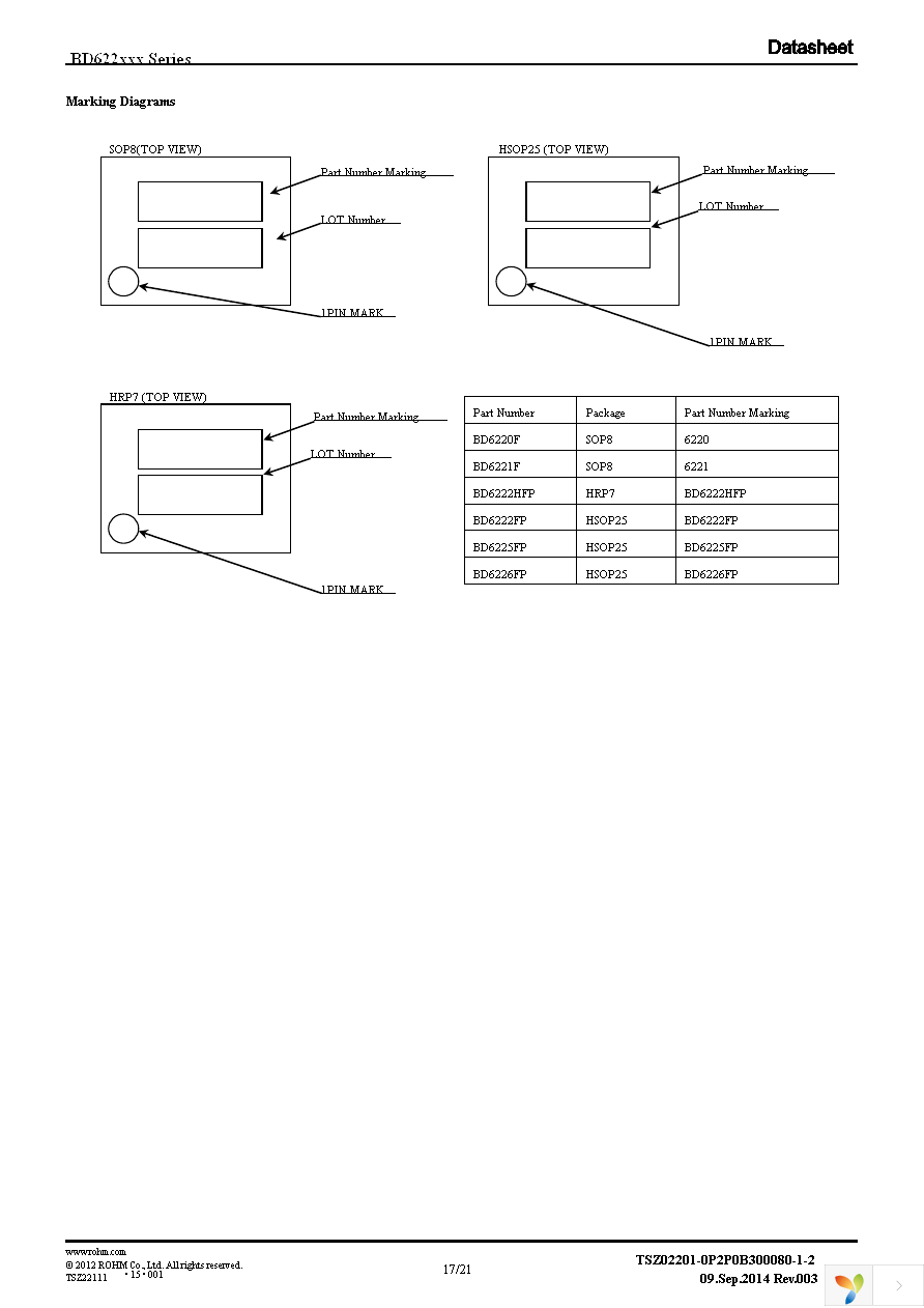 BD6220F-E2 Page 17