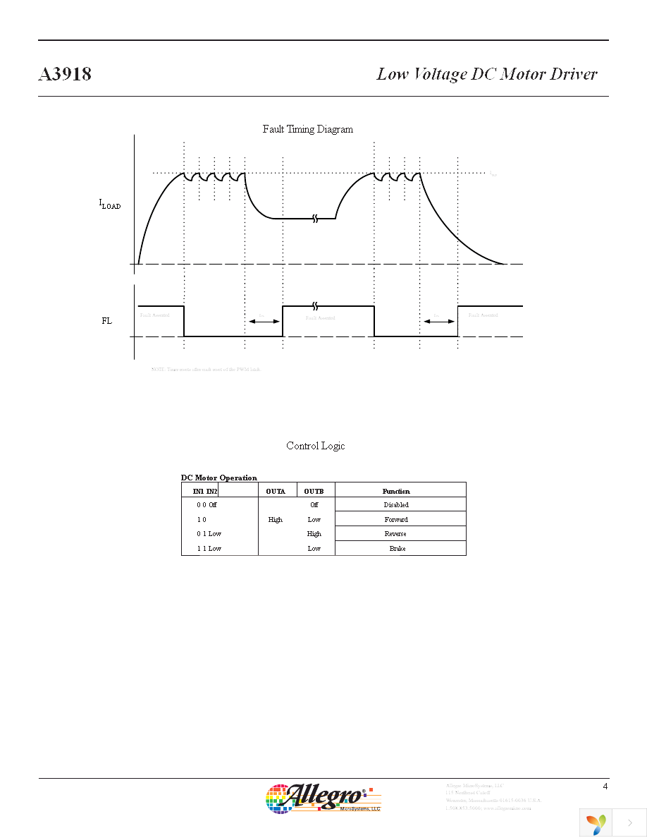 A3918SESTR-T Page 4