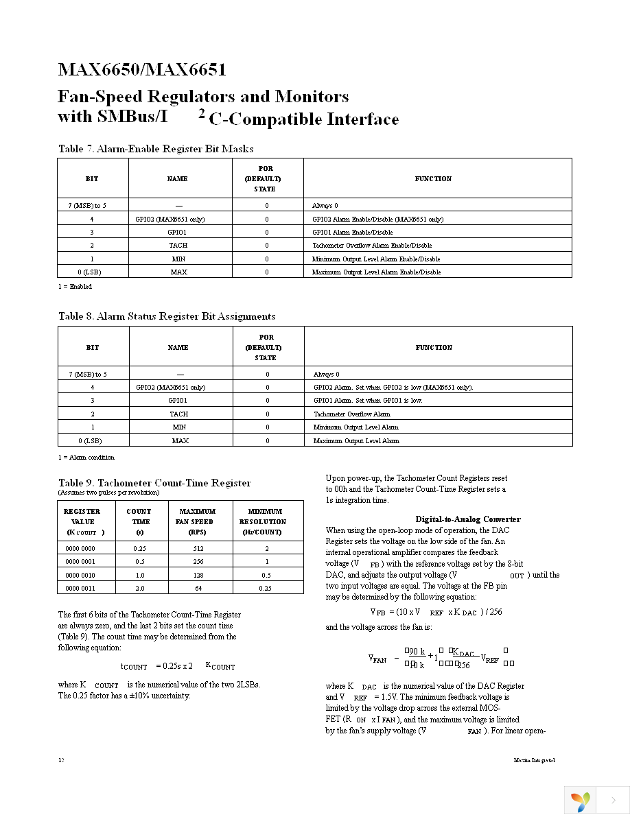 MAX6651EEE+T Page 12