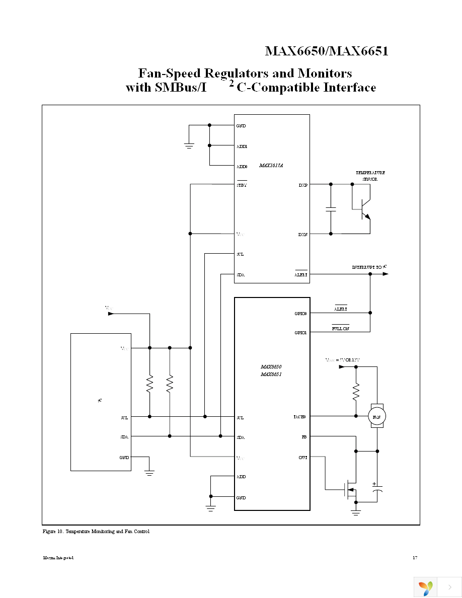 MAX6651EEE+T Page 17