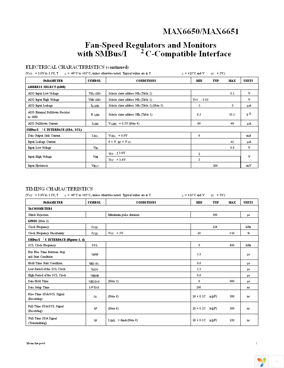 MAX6651EEE+T Page 3