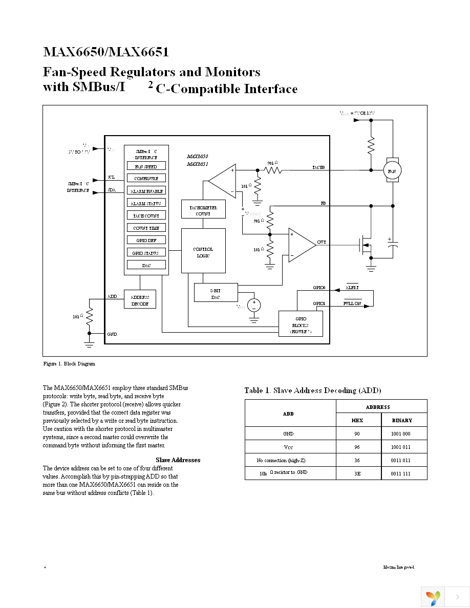 MAX6651EEE+T Page 6