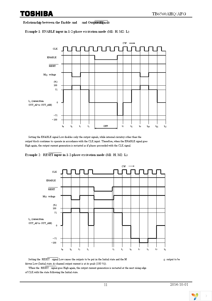 TB6560AHQ,8 Page 11