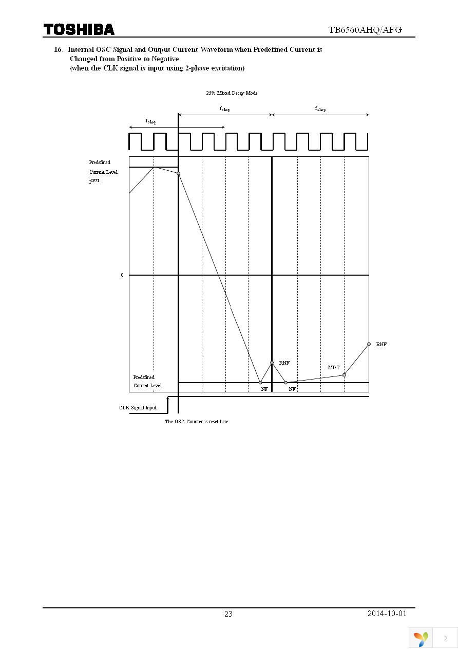 TB6560AHQ,8 Page 23