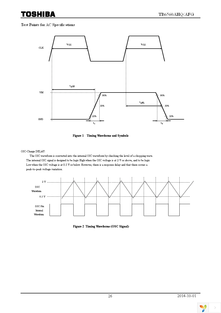 TB6560AHQ,8 Page 26