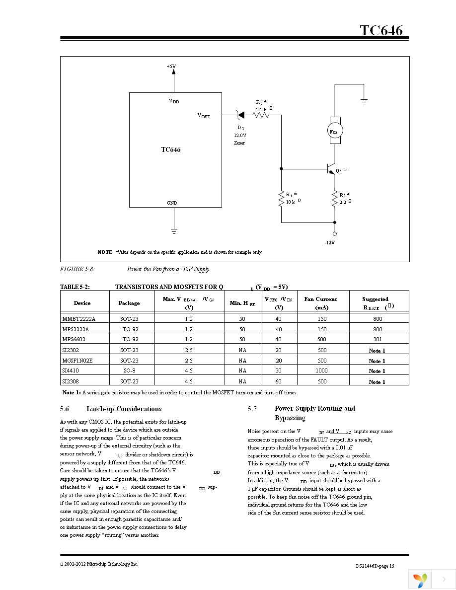 TC646VOA Page 15