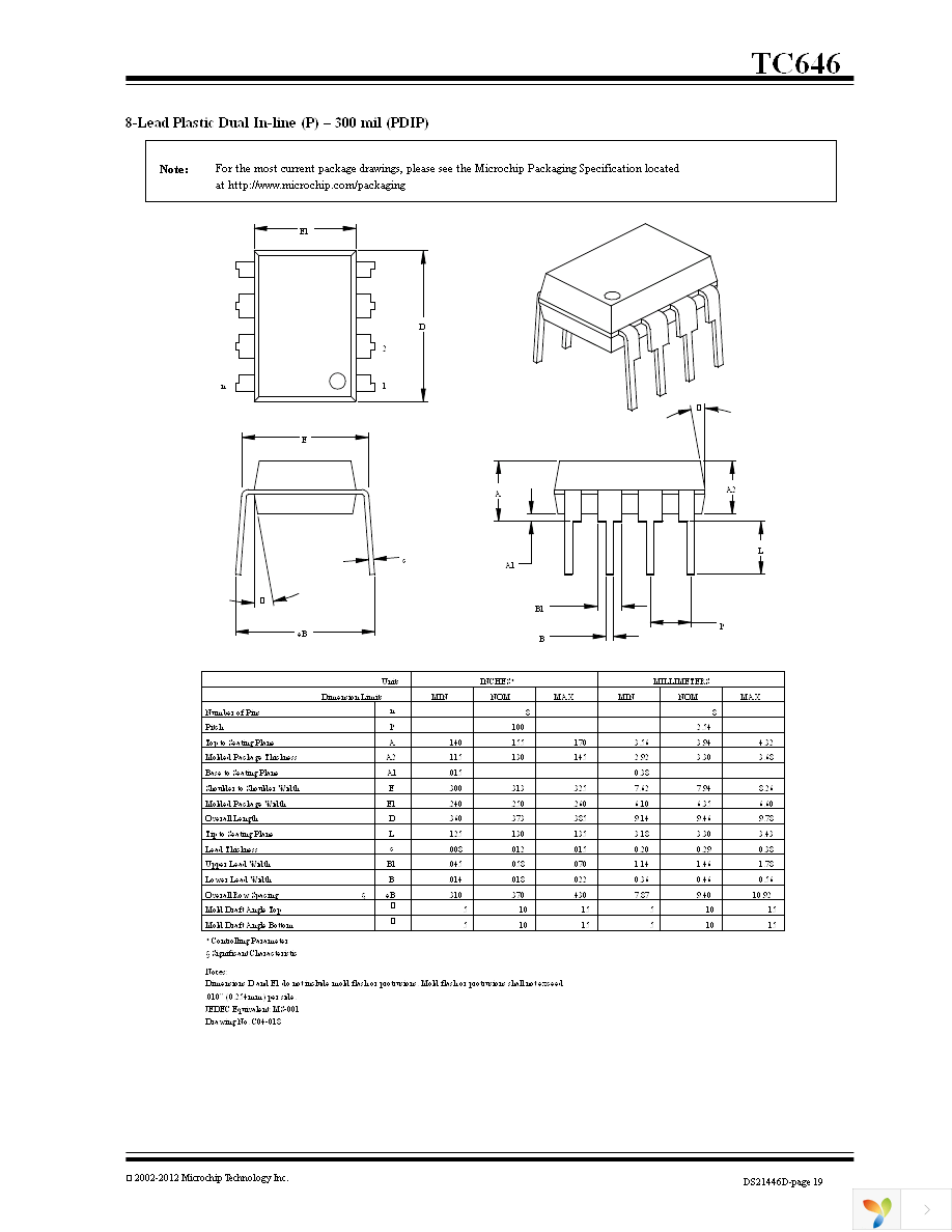 TC646VOA Page 19