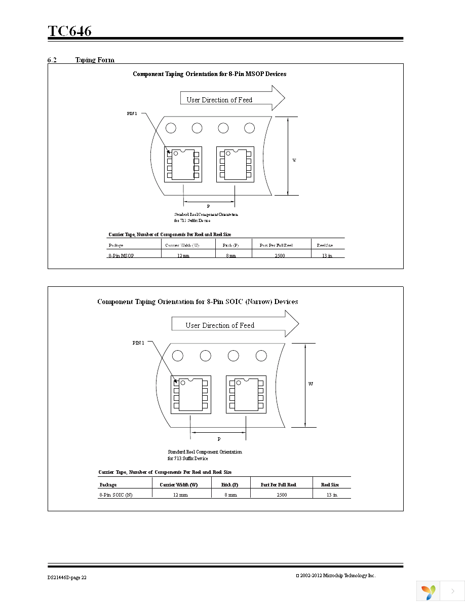 TC646VOA Page 22