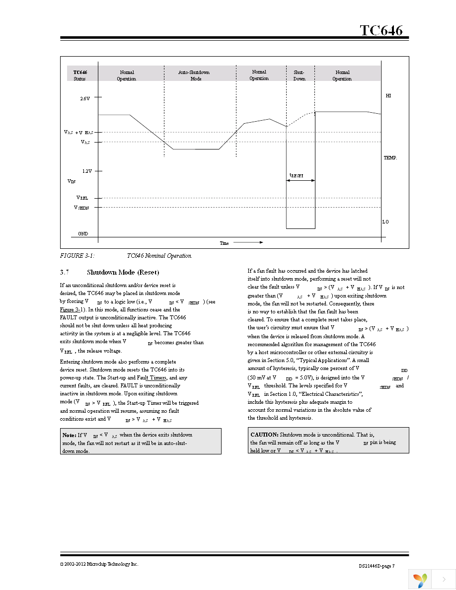 TC646VOA Page 7