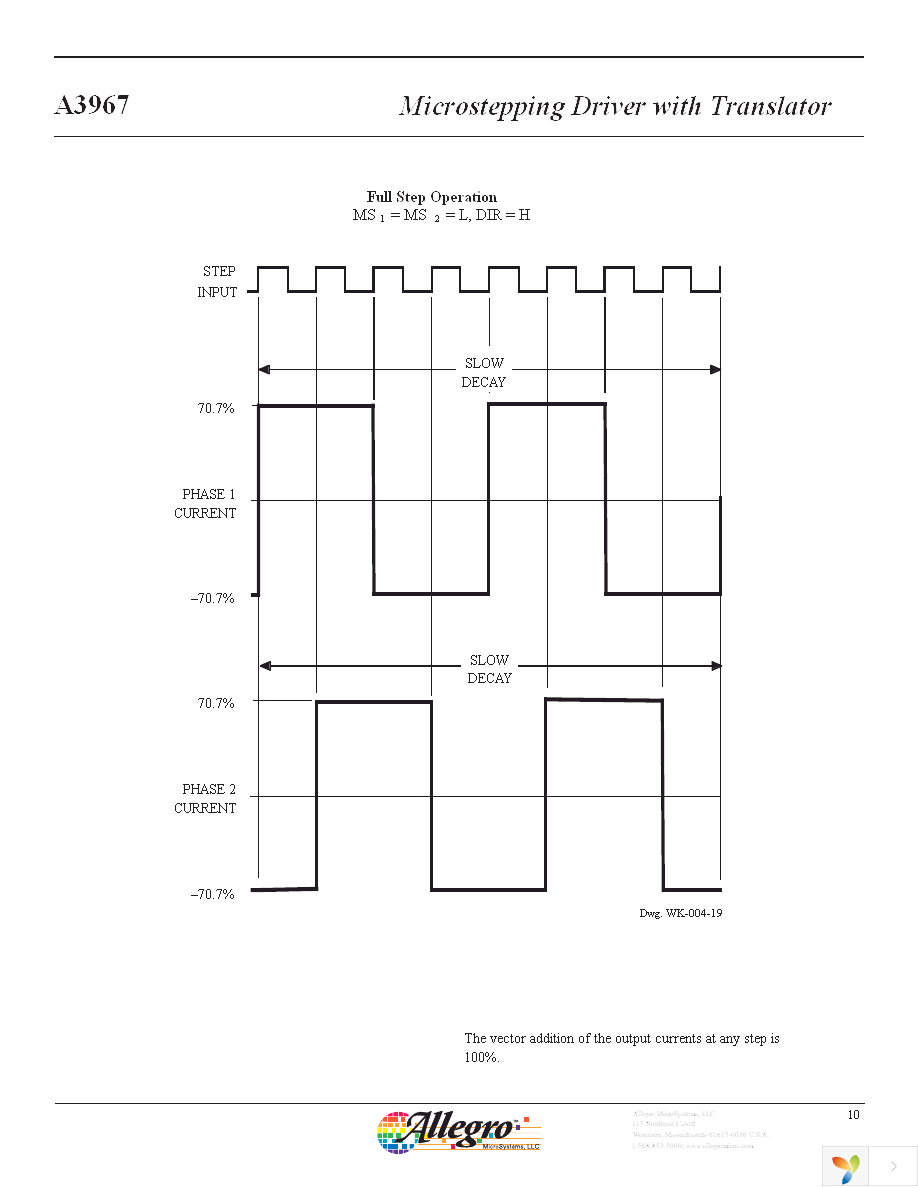 A3967SLBTR-T Page 10