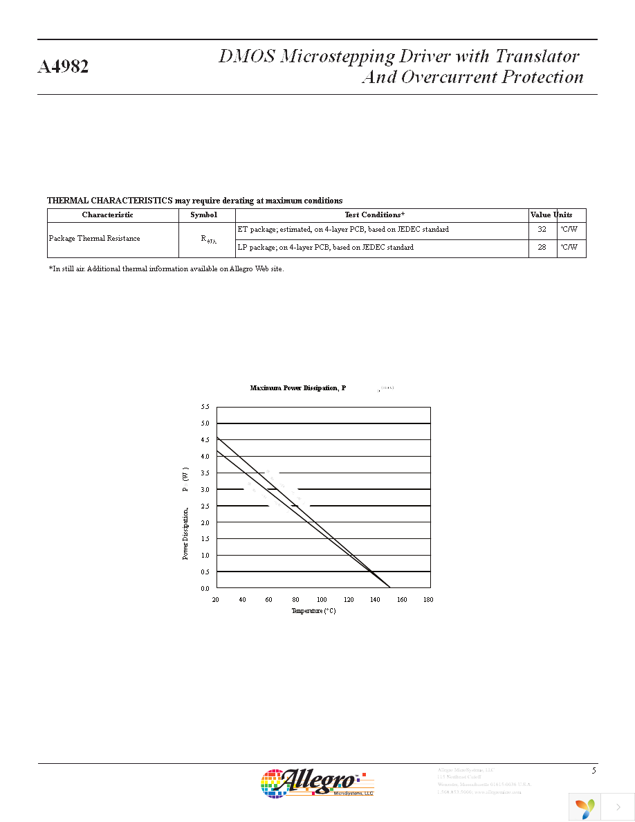 A4982SLPTR-T Page 5