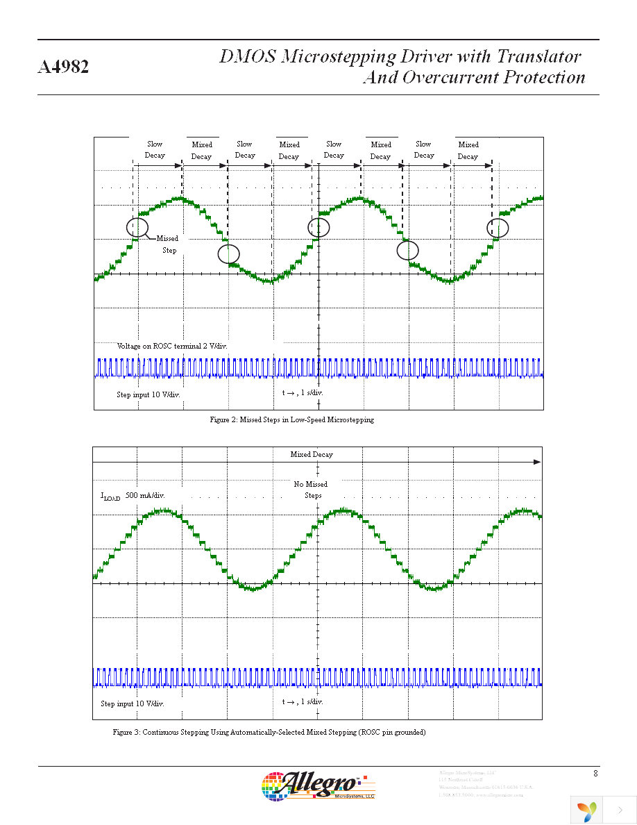 A4982SLPTR-T Page 8