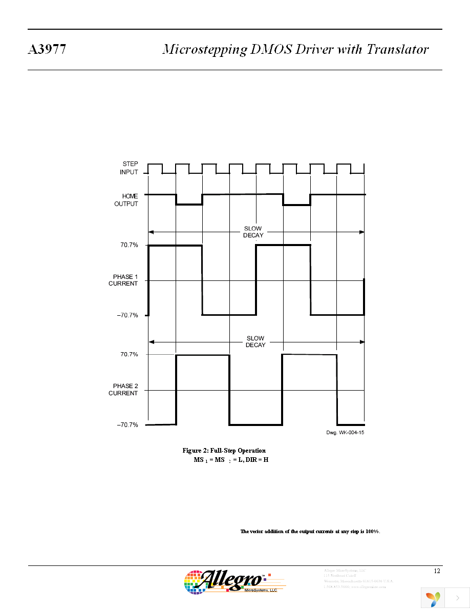 A3977SLPTR-T Page 12