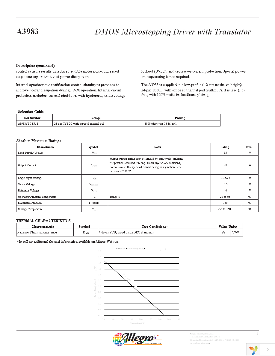 A3983SLPTR-T Page 2