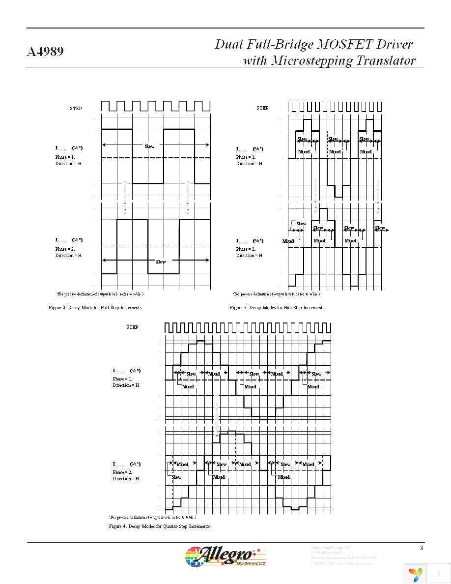 A4989SLDTR-T Page 8