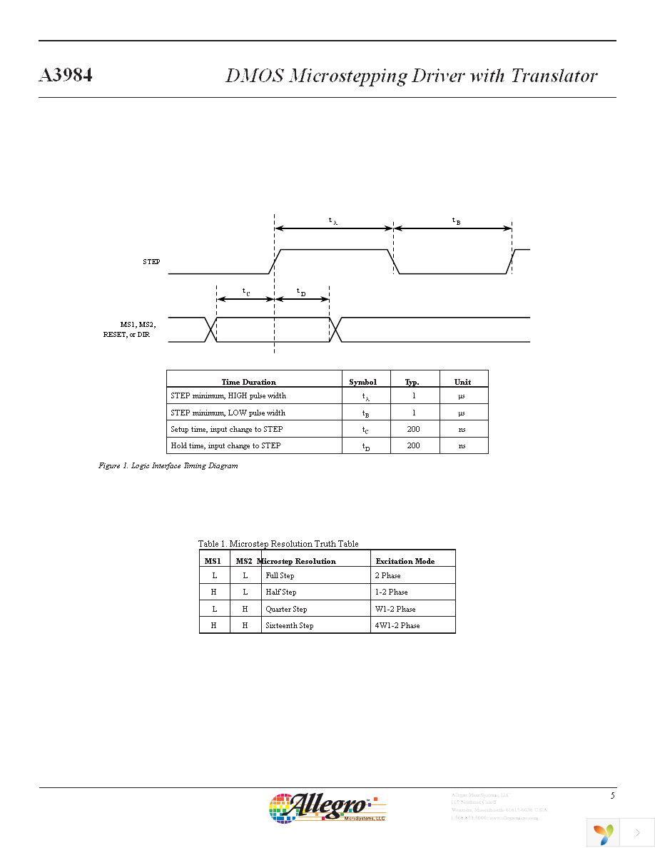 A3984SLPTR-T Page 5