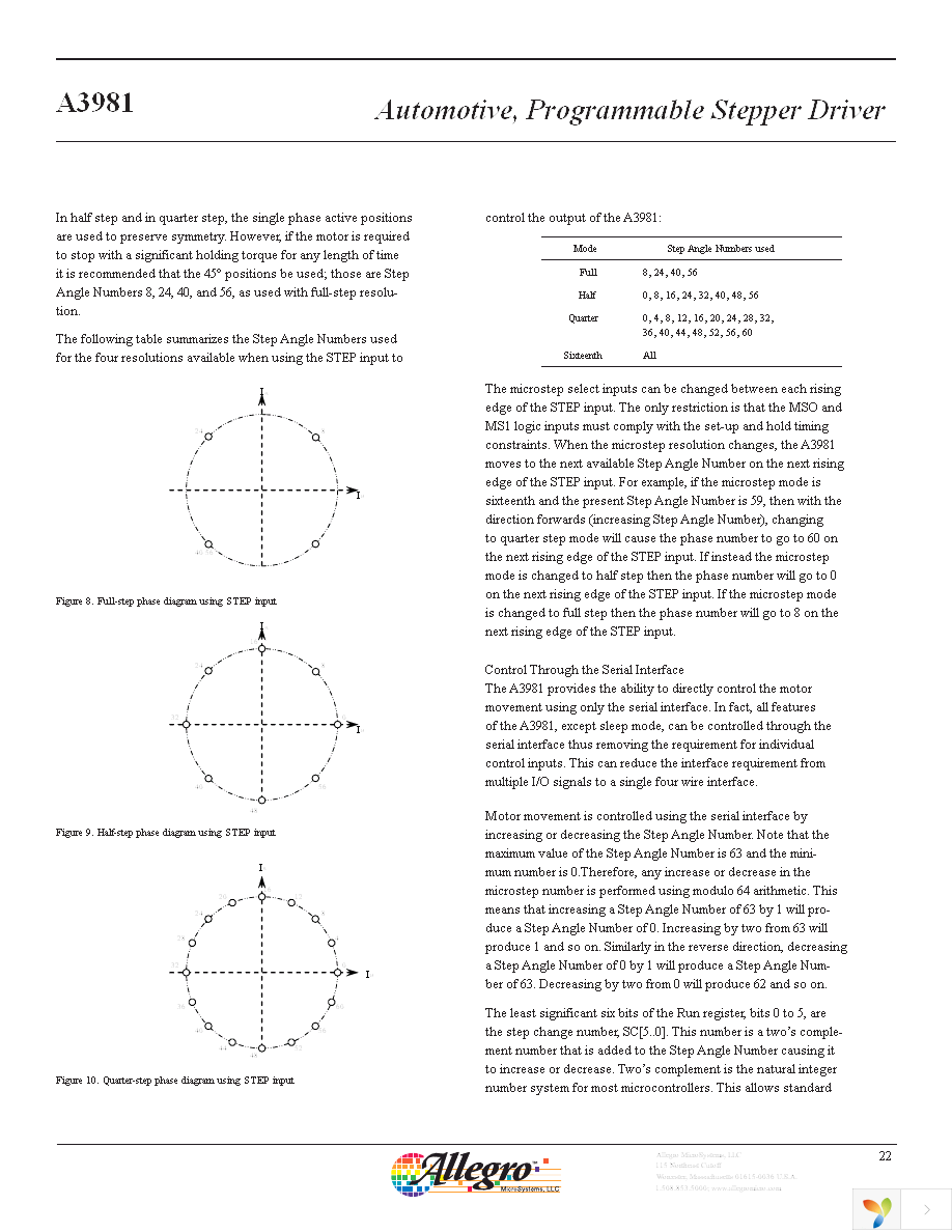 A3981KLPTR-T Page 22