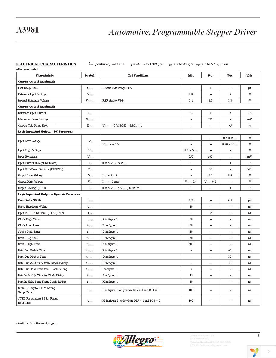 A3981KLPTR-T Page 5