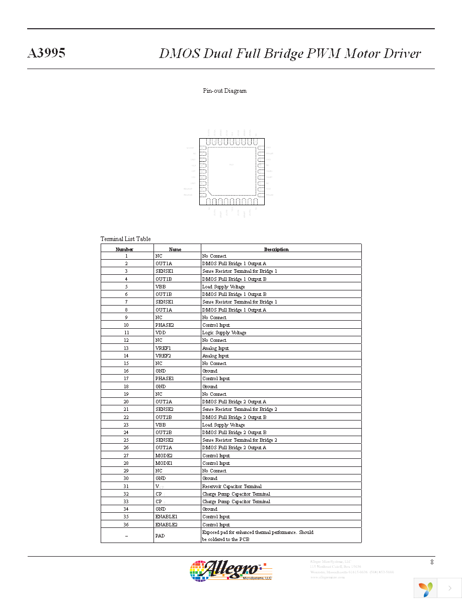 A3995SEVTR-T Page 8