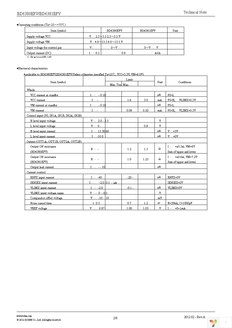 BD6380EFV-E2 Page 2