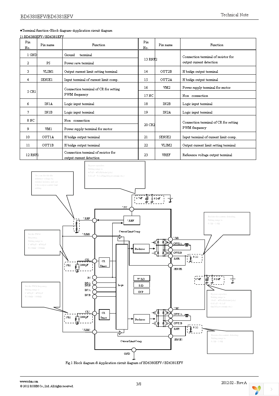 BD6380EFV-E2 Page 3