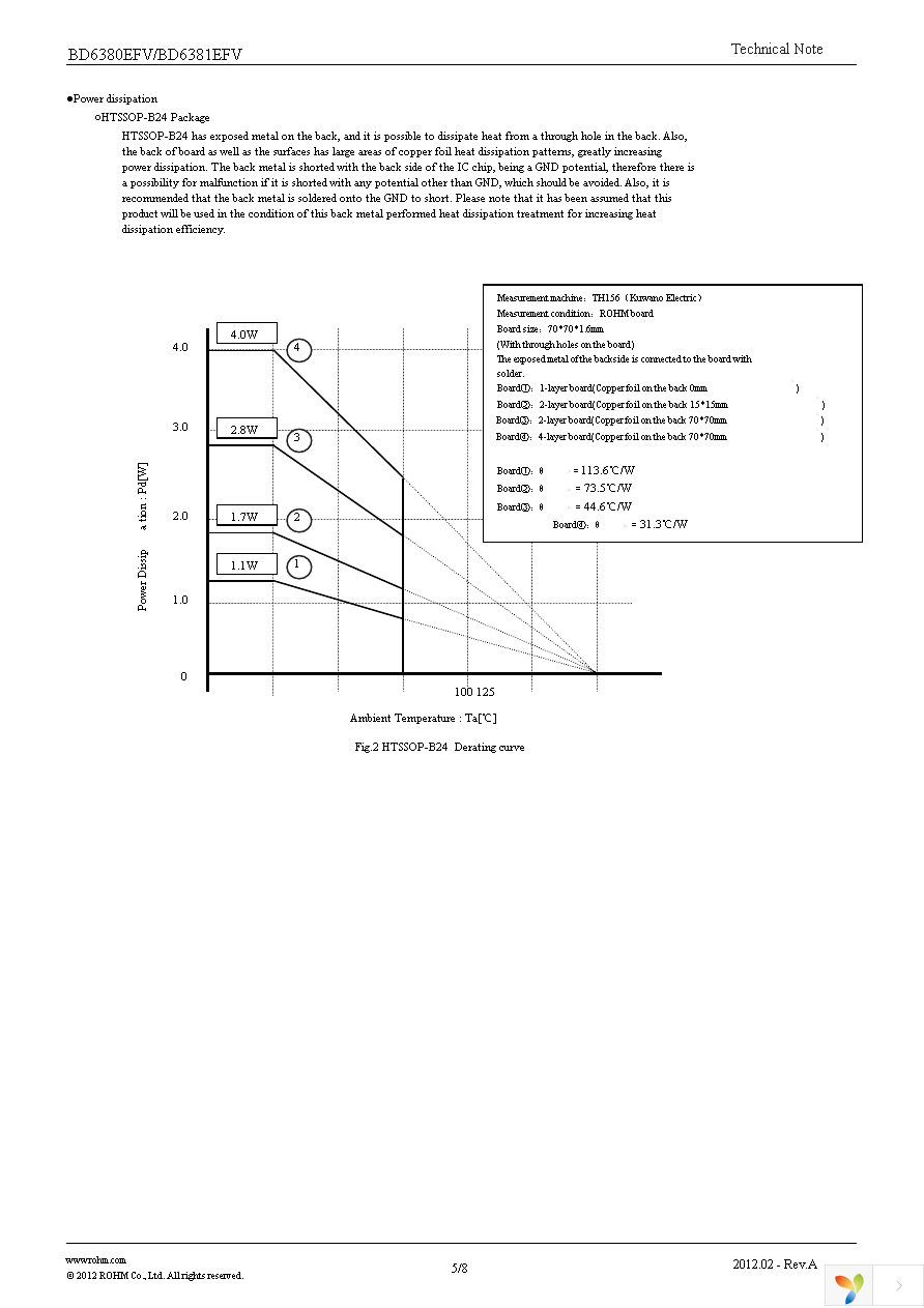 BD6380EFV-E2 Page 5