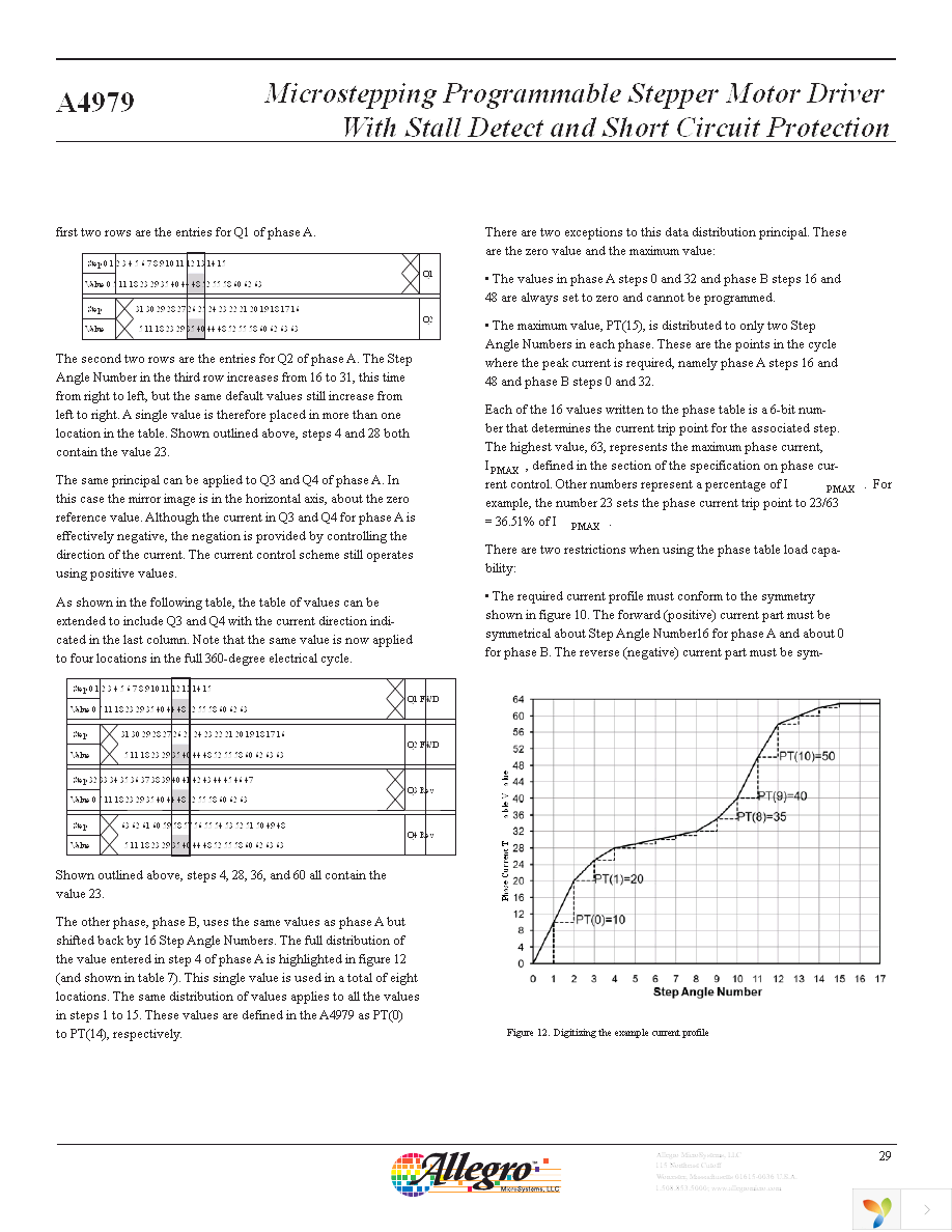 A4979GLPTR-T Page 29