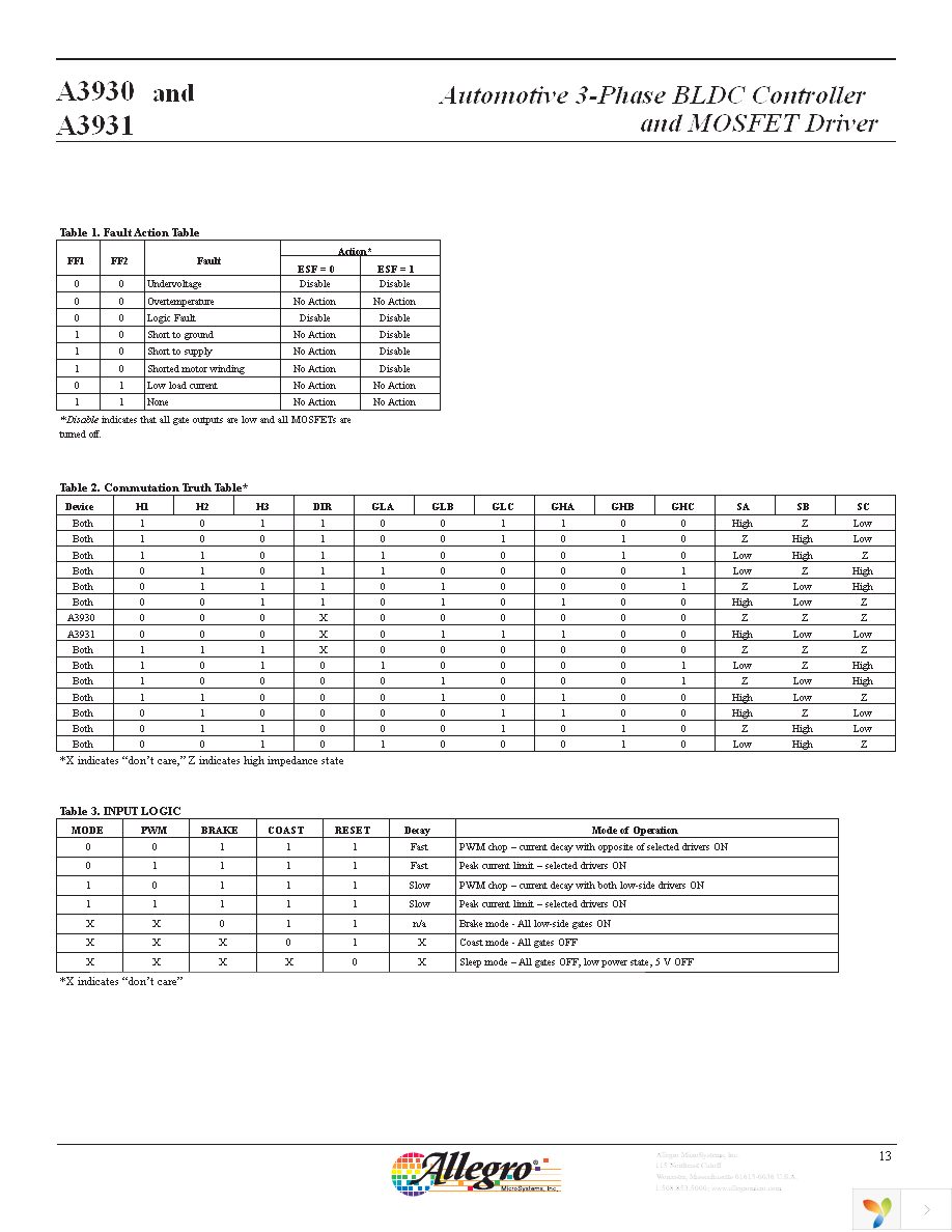 A3930KJPTR-T Page 13