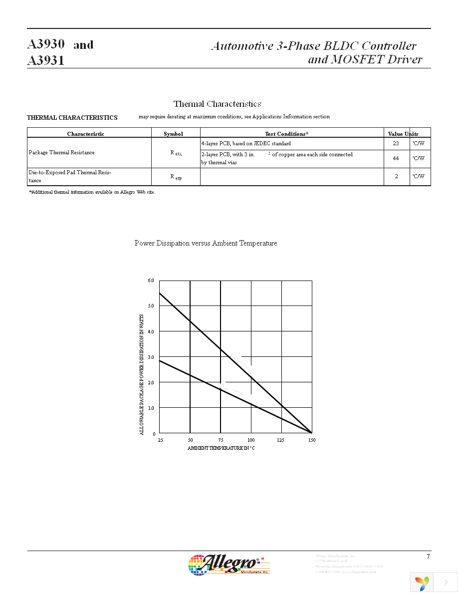 A3930KJPTR-T Page 7