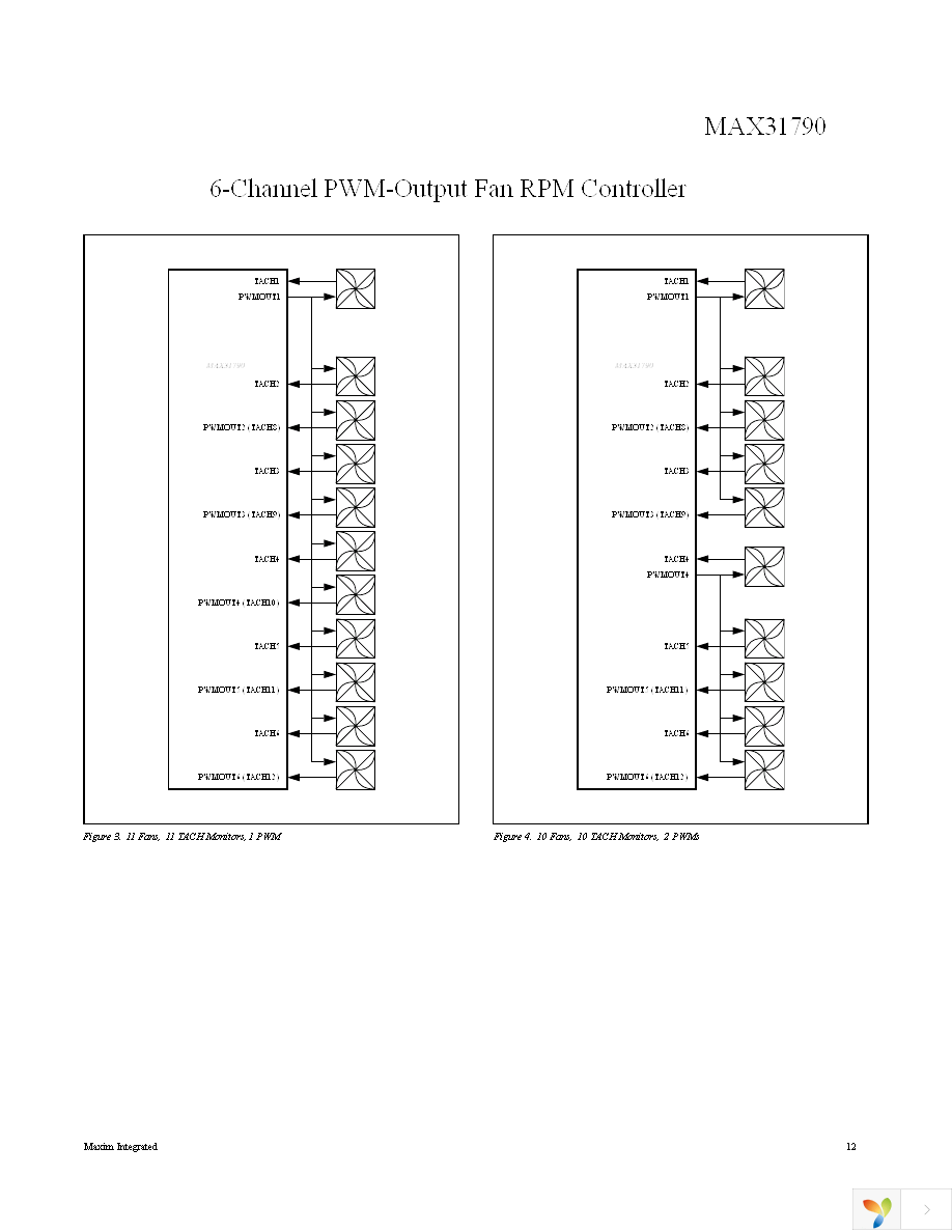 MAX31790ATI+ Page 12