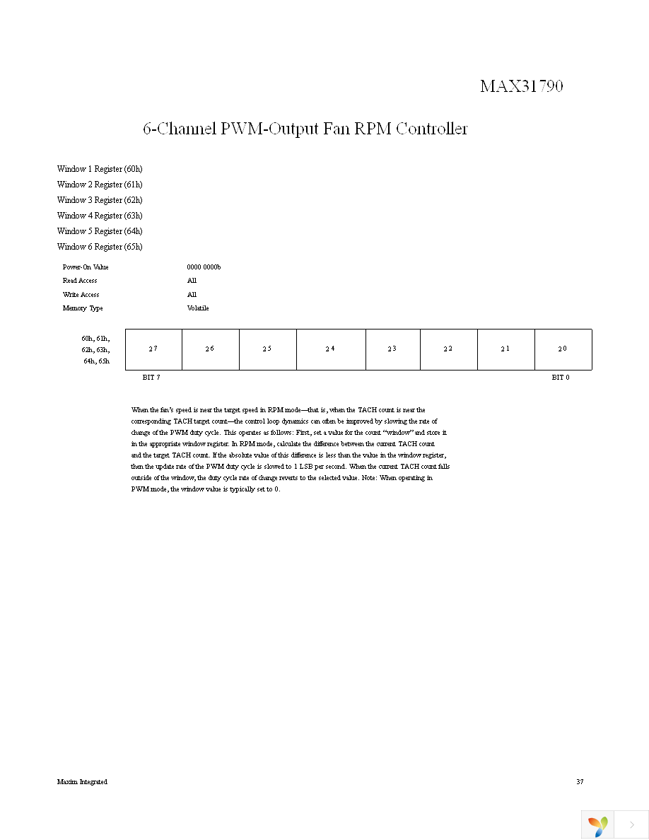 MAX31790ATI+ Page 37