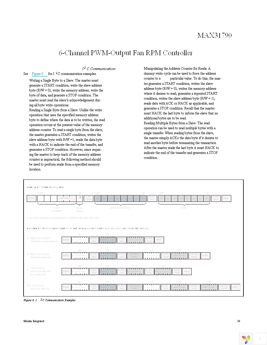 MAX31790ATI+ Page 39