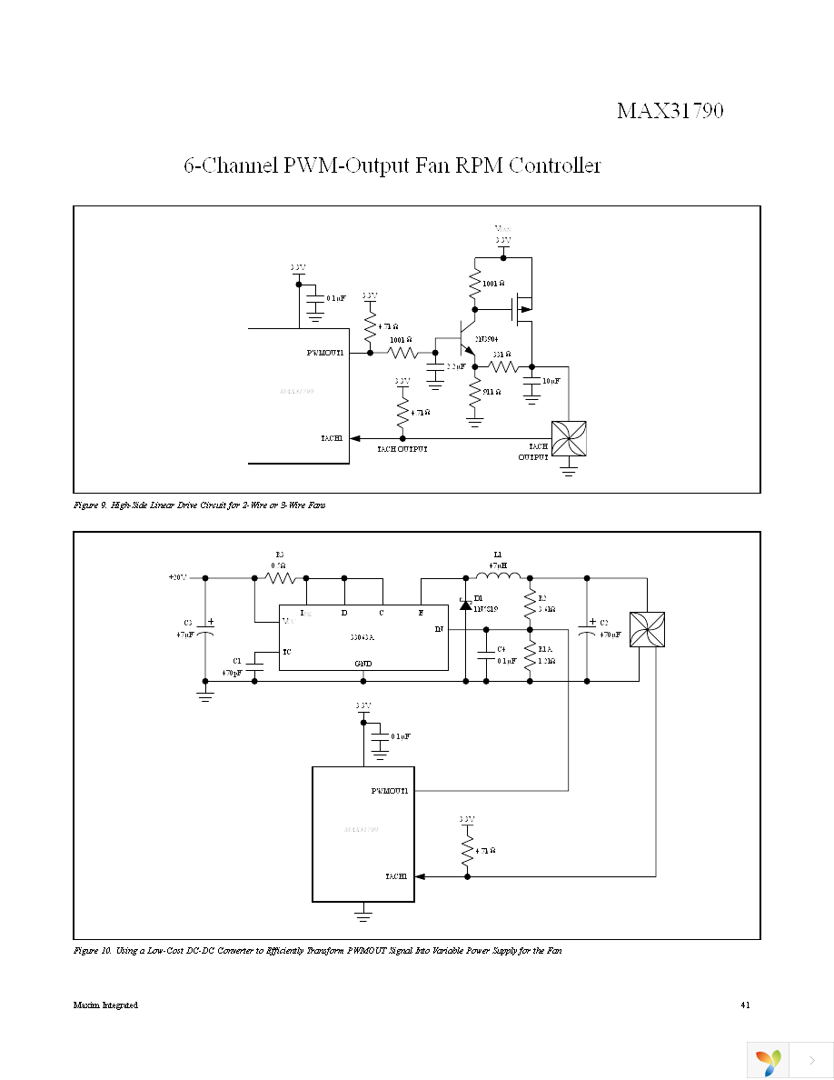 MAX31790ATI+ Page 41