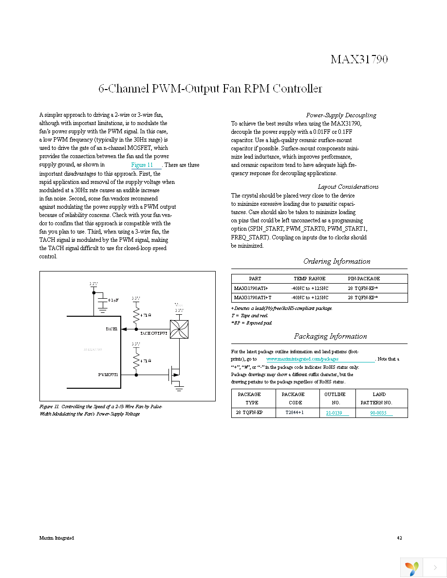 MAX31790ATI+ Page 42