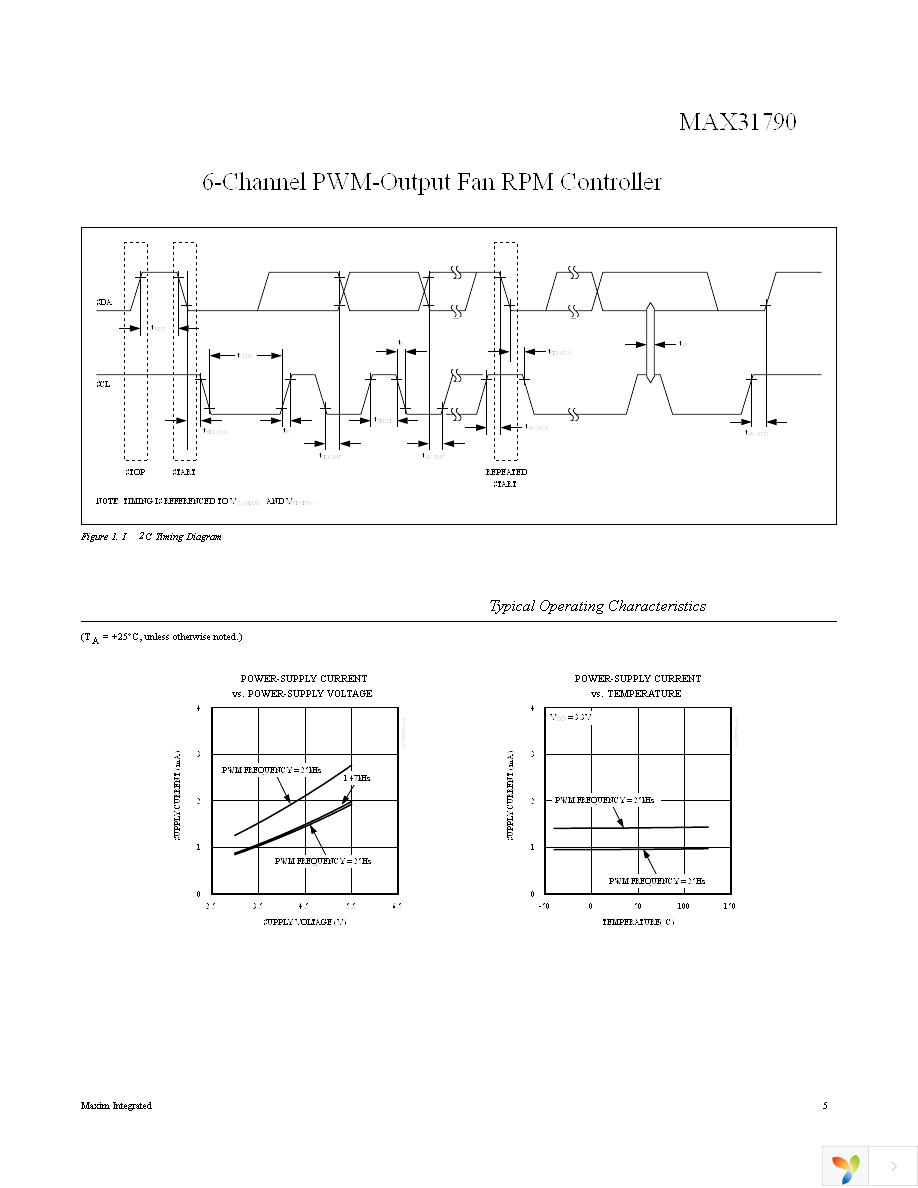 MAX31790ATI+ Page 5