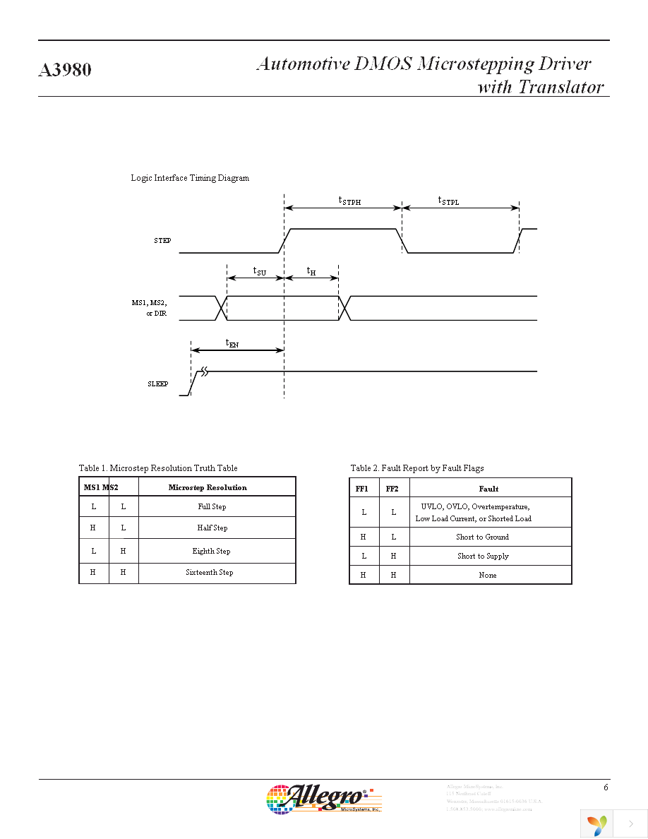 A3980KLPTR-T Page 7