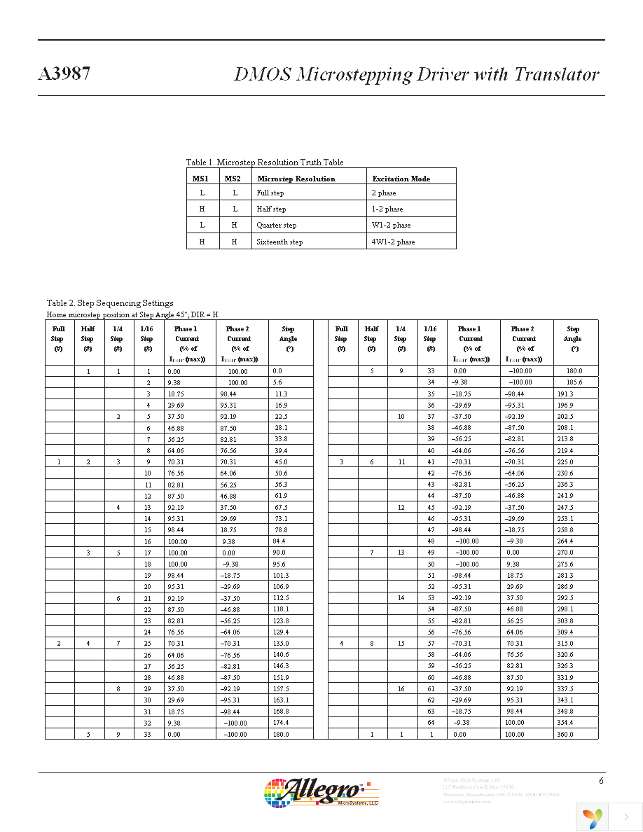 A3987SLPTR-T Page 6