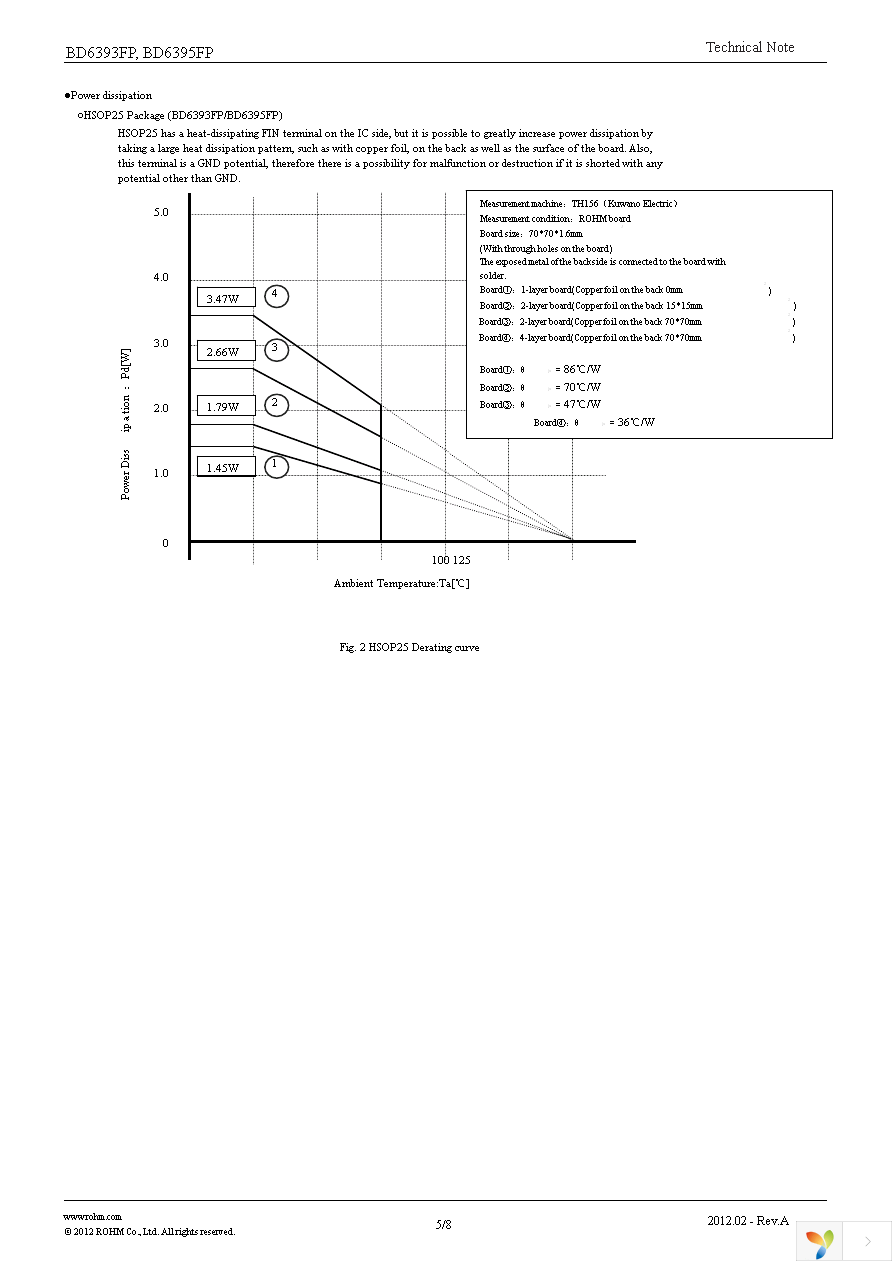 BD6395FP-E2 Page 5