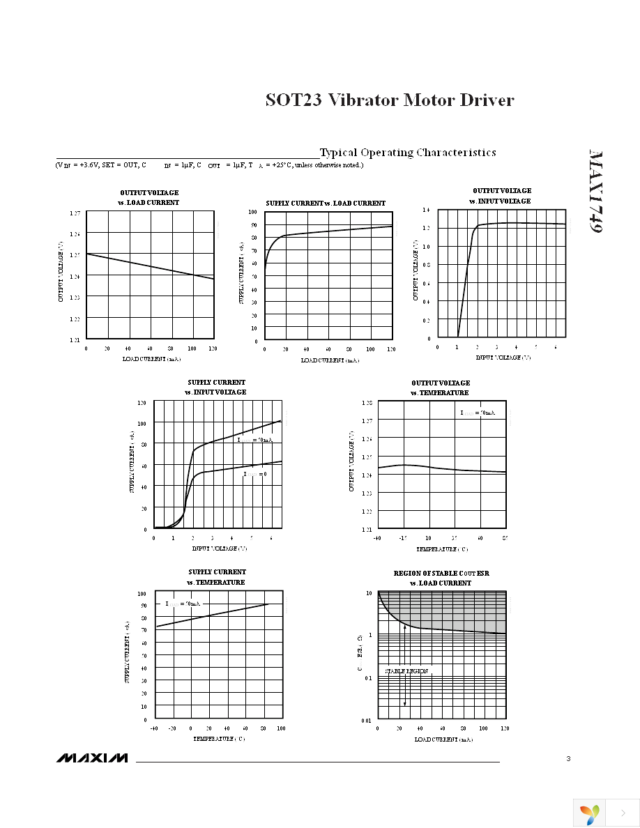 MAX1749EUK+T Page 3