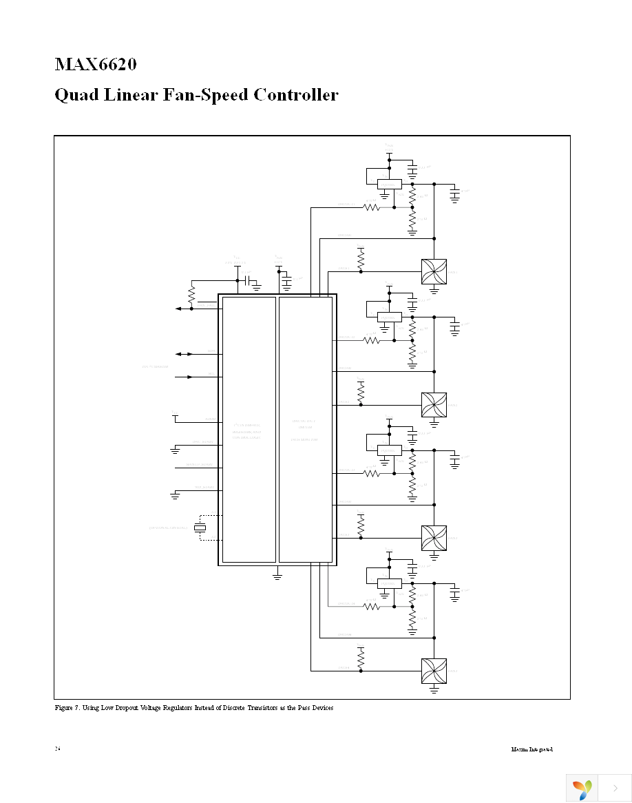 MAX6620ATI+ Page 26