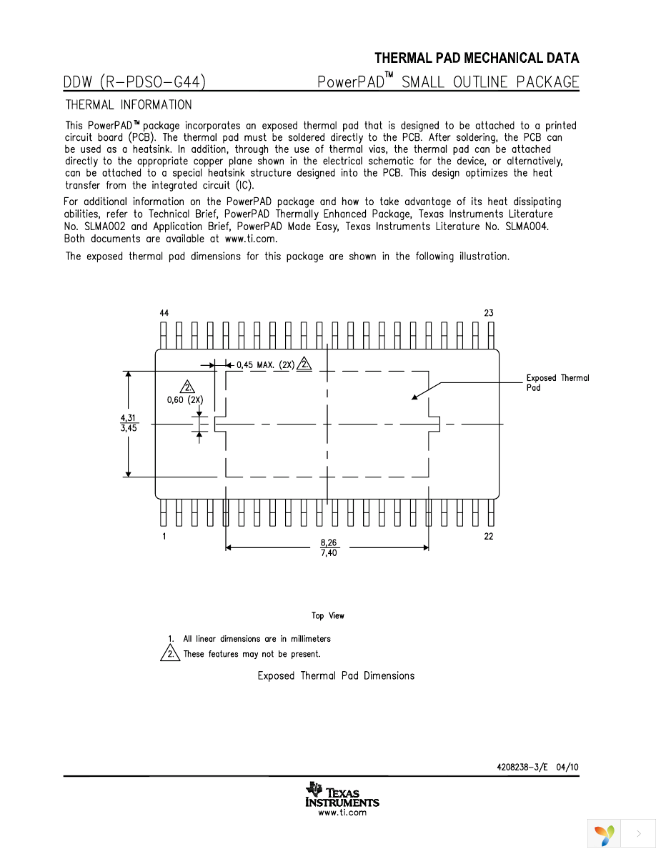 DRV8412DDWR Page 32