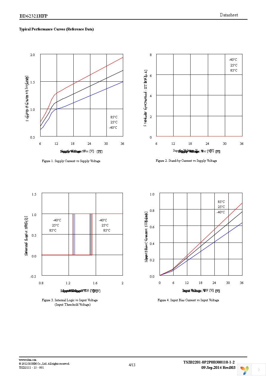 BD62321HFP-TR Page 4