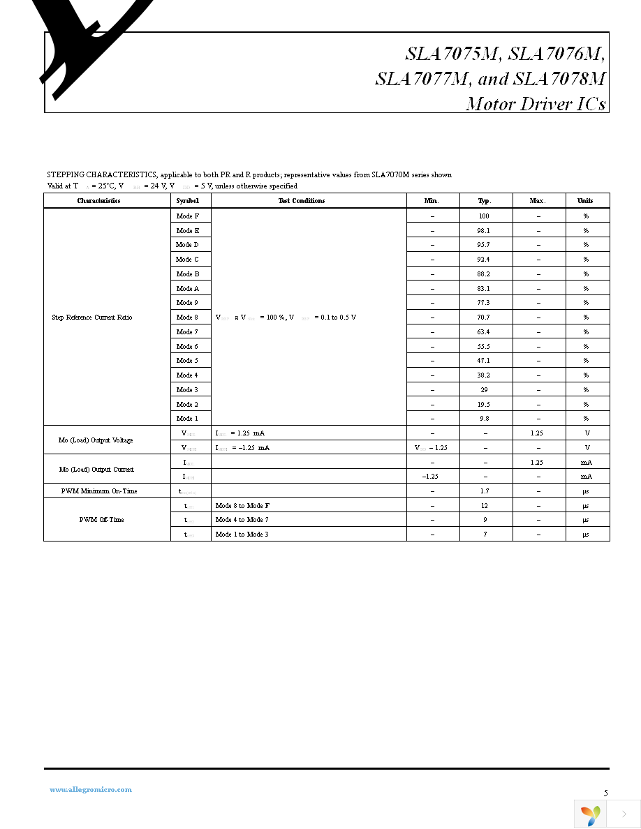 SLA7078MPR Page 5