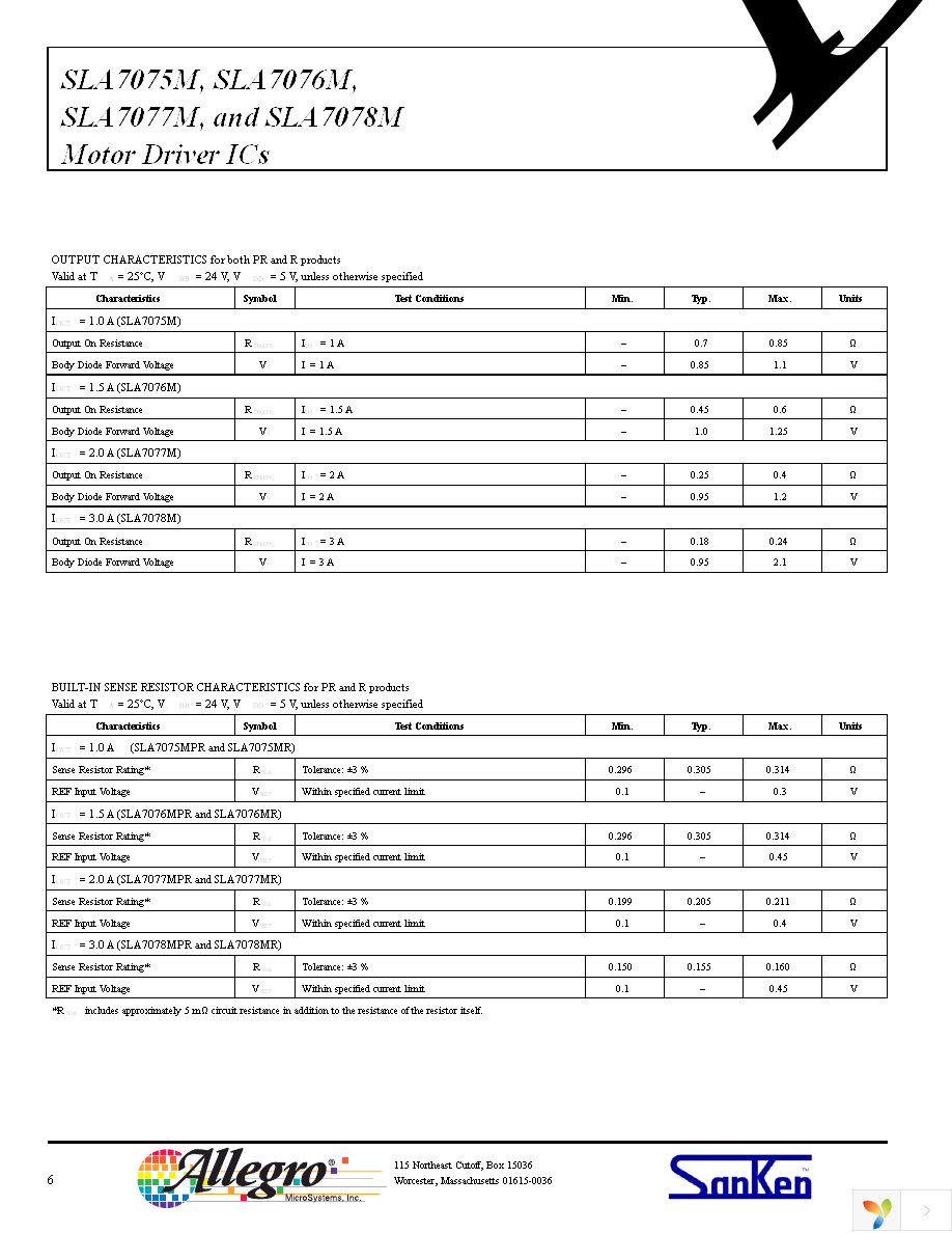 SLA7078MPR Page 6