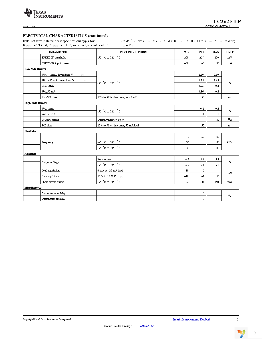 UC2625MDWREP Page 5