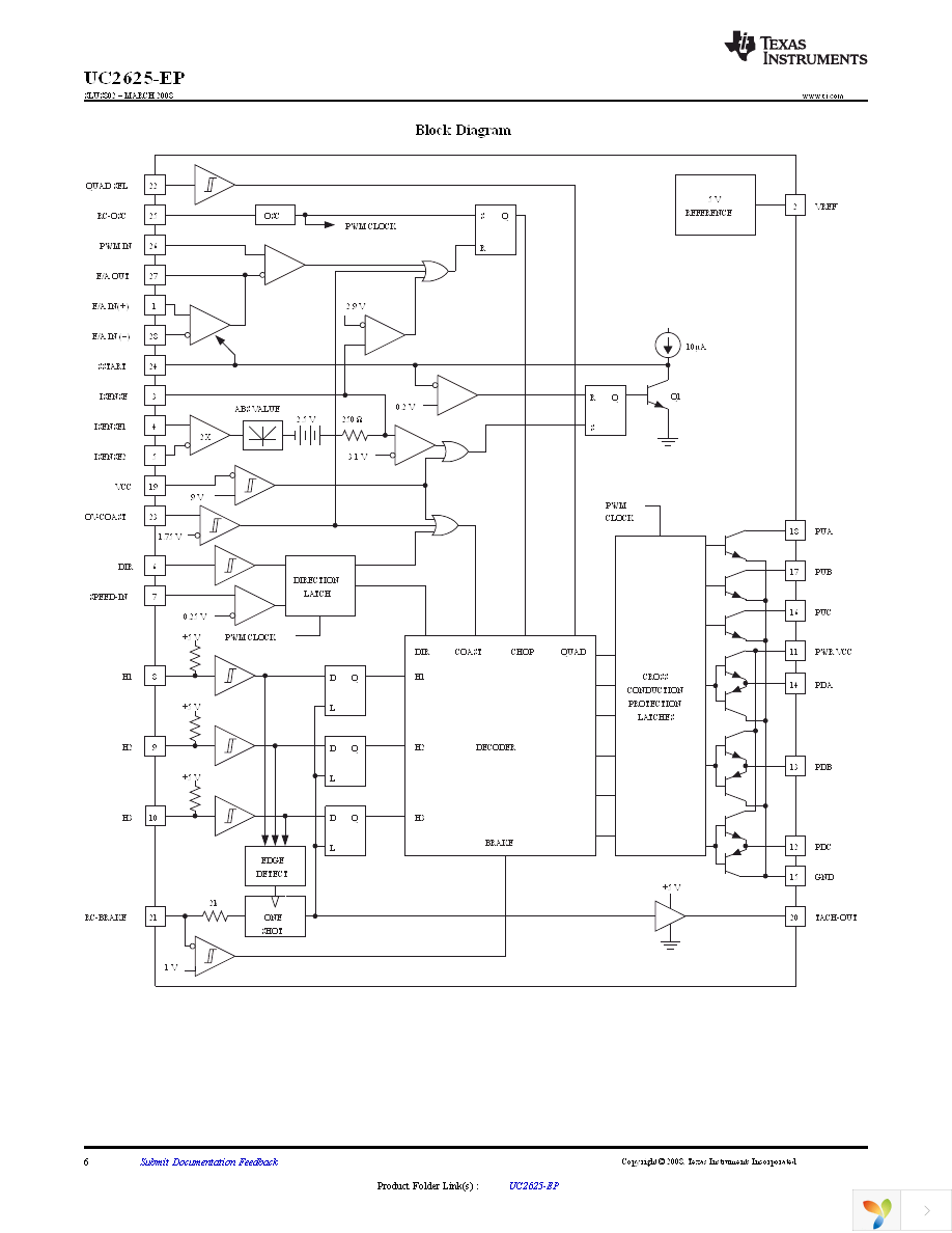 UC2625MDWREP Page 6